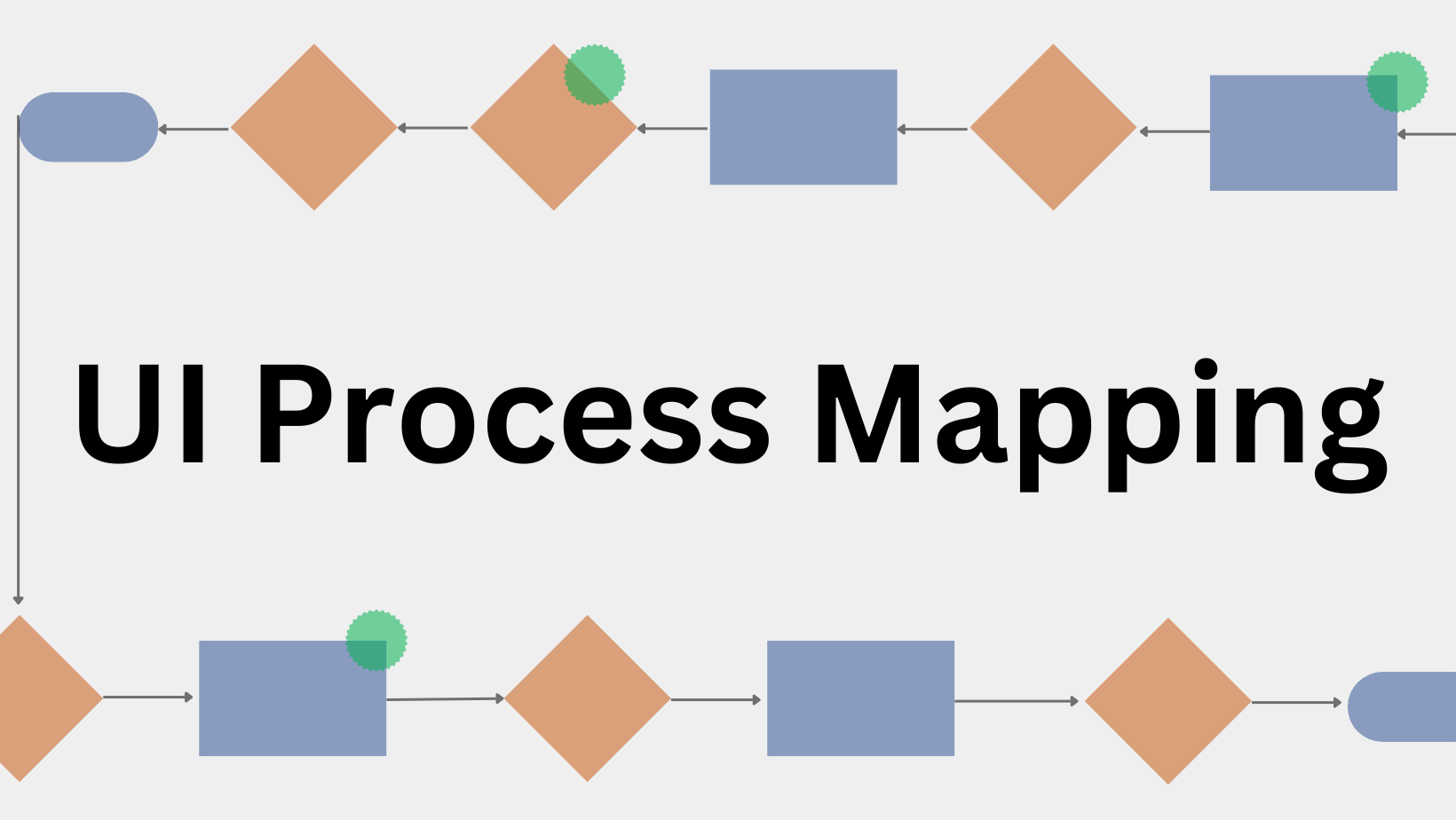 UI Process Mapping Thumbnail Image